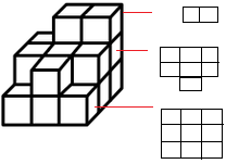 分层画图法步骤一