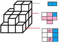 分层画图法步骤三