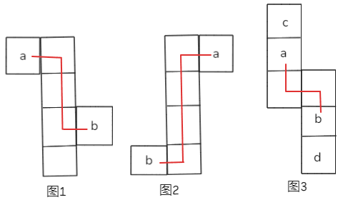 相对面判定方法二