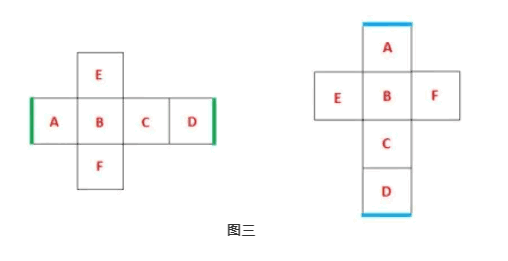 公共边法示例三