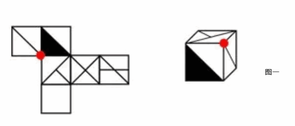 公共点法示例一