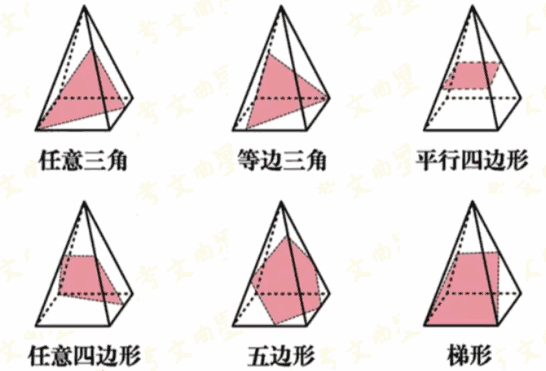 四棱锥截面